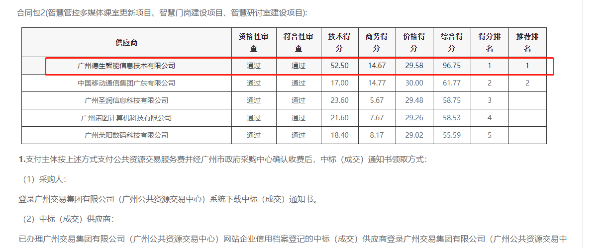 奥林匹斯之门游戏喜提大标！ 智慧校园一卡通，助力广州市技师学院校园信息化建设